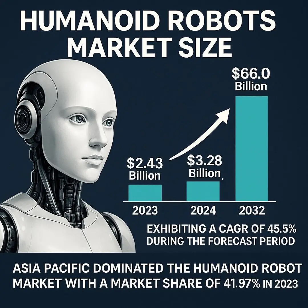 6863ce5b7254d71cfa65f884